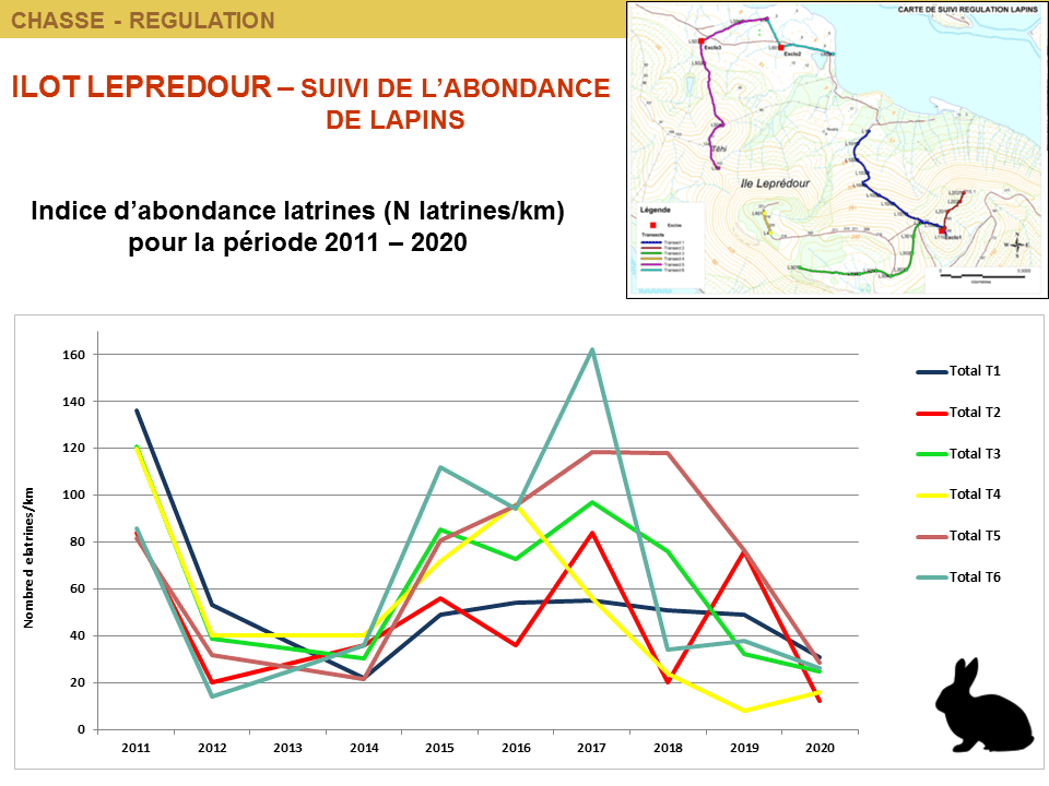 lepredour.png